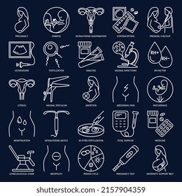 Gynecology and obstetrics icon set in thin line style. Female reproductive health. Vector illustration.