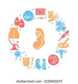 Gynecology And Obstetrics Round Concept Banner. Female Healthcare, Medical Diagnostics Poster. Vector Illustration.