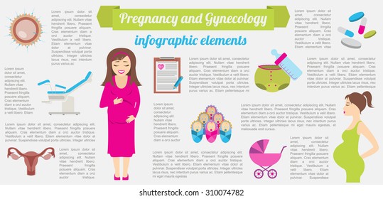 Gynecology and pregnancy infographic template. Motherhood elements. Constructor for creating your own design, infographics. Vector illustration