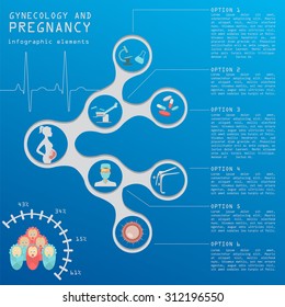 Gynecology and pregnancy infographic template. Motherhood elements. Constructor for creating your own design, infographics. Vector illustration