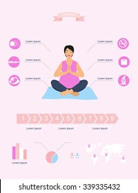 Gynecology and pregnancy infographics template. Motherhood elements. Constructor for creating your own design, infographics. Vector illustration