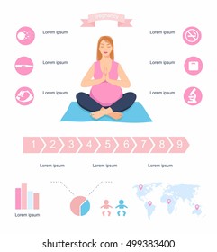 Gynecology and pregnancy infographics template. Motherhood elements. Constructor for creating your own design, infographics.