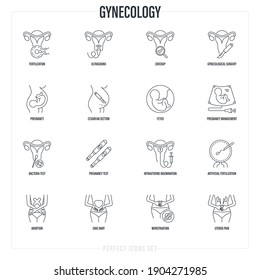 Gynecology Thin Line Icons Set. Ultrasound, Check Up, Artificial Fertilization, Pregnancy, Fetus, Gynecological Surgery, Menstruation, Cesarian Section, Intrauterine Insemination. Vector Illustration.