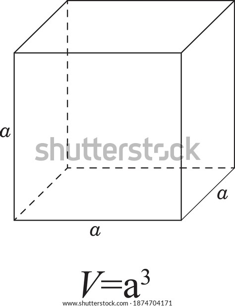 Gyometry Formulas Physics Mathematics Backgrounds Scientific Stock ...