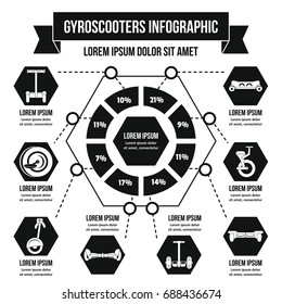 Gyroscooters infographic banner concept. Simple illustration of gyroscooters infographic vector poster concept for web