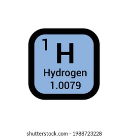 H Hydrogen Chemical Element Periodic Table