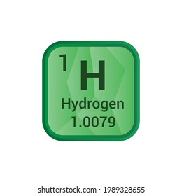 H Hydrogen Chemical Element Periodic Table