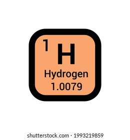 H Hydrogen Chemical Element Periodic Table