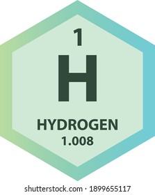 H Hydrogen Non reactive metal Chemical Element Periodic Table. Hexagon vector illustration, colorful Hexagon clean style Icon with molar mass and atomic number for Lab, science or chemistry education.