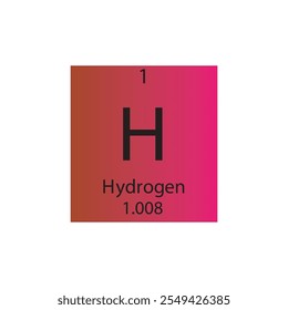 H Hydrogen Non reactive metal Chemical Element Periodic Table. Simple flat square vector illustration, simple clean style Icon with molar mass and atomic number for Lab, science or chemistry class.