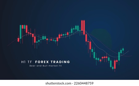 H1 TF Stock market or forex trading candlestick graph in graphic design for financial investment concept