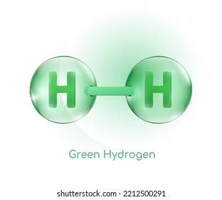 H2 molecule. Green hydrogen production. Ecological energy with zero emissions. Chemistry model with integrated particles. Editable vector illustration with volume atom spheres. Scientific element