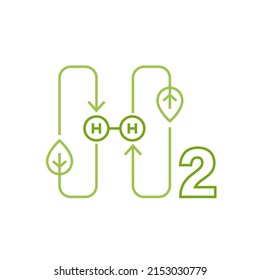 H2-Symbol, Logo-Vorlage. Grüne Wasserstoffproduktion. Erneuerbare Energiequellen. Ökologische Energie ohne Emissionen. Ökologie, Konzept der Erderwärmung. Vektorgrafik einzeln auf weißem Hintergrund
