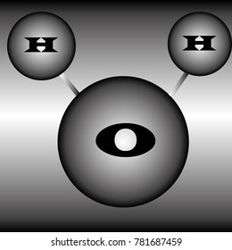 H2O icon chimical signe