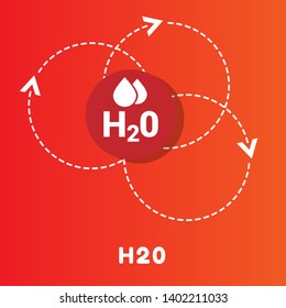 H2o Vector Icon - H2o flat graphic concept