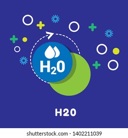 H2o Vector Icon - H2o flat graphic concept