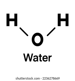 H2O, water molecule icon isolated on background. line style design for infographic banner and website design. periodic table, logo vector illustration.