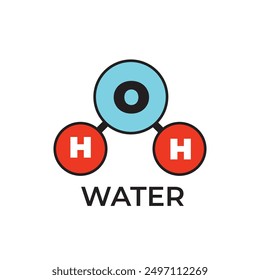 H2O. Water molecule model, chemical formula, ball-and-stick model, geometric structure and structural formula. Polar inorganic compound, tasteless and odorless liquid. Illustration over white. Vector.