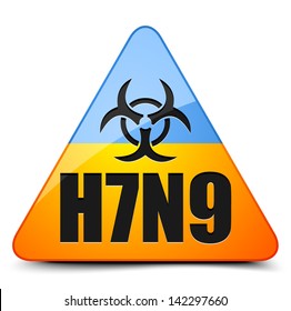 H7N9 Bird Flu in Ukraine