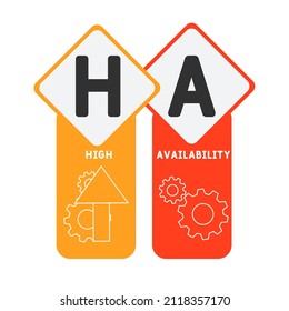 HA - High Availability acronym. business concept background. vector illustration concept with keywords and icons. lettering illustration with icons for web banner, flyer, landing pag