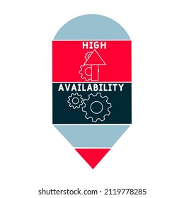 HA - Akronym für hohe Verfügbarkeit. Hintergrund des Unternehmenskonzepts. Vektorgrafik-Konzept mit Schlagwörtern und Symbolen. Buchstabengrafik mit Symbolen für Web-Banner, Flyer, Landing-Page