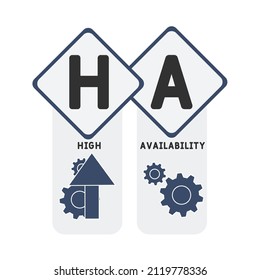 HA - High Availability acronym. business concept background. vector illustration concept with keywords and icons. lettering illustration with icons for web banner, flyer, landing pag