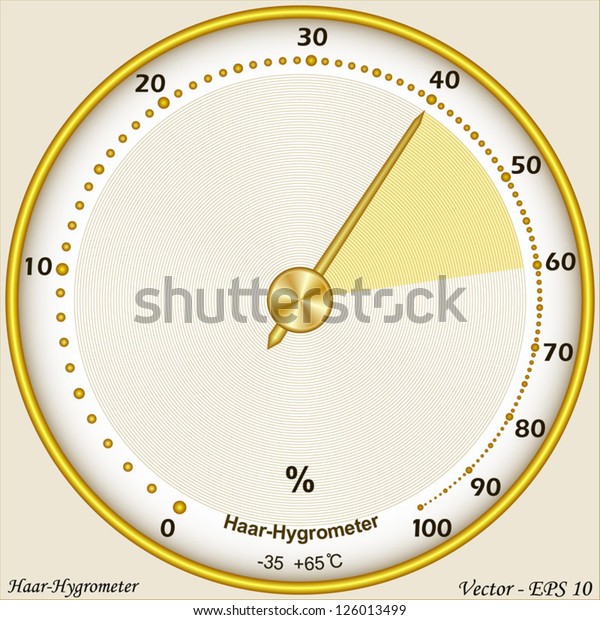 haarhygrometer