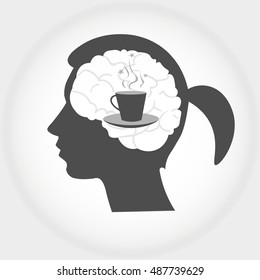 the habit to drink a Cup of coffee