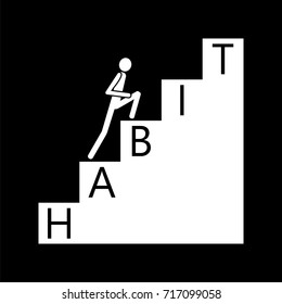 Habit formation step by step. Stock vector illustration of adopting habitual behavior process. Psychology illustration.