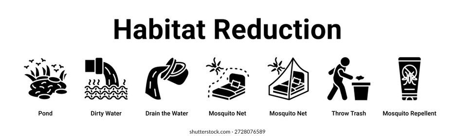 Redução de habitat web banner ícone vetor ilustração conceito para saúde e medicina com ícone de Lagoa, Água Suja, Drenar a Água, Mosquiteiro, Mosquiteiro, Lançar Lixo.