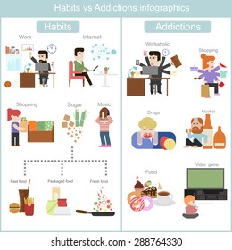 Habits and Addictions infographics
