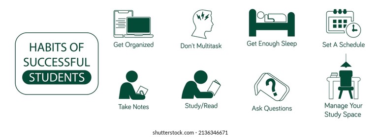 habits of a successful student get organized, don't multitask, get enough sleep, set a schedule, take notes, study, read, ask questions icon set vector illustration 