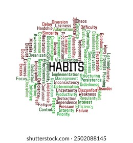 Habits Word Cloud. Positive and Negative Factors Influencing Habit Development. Isolated White Background.