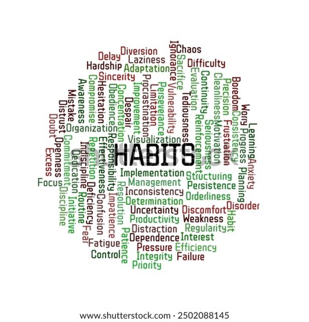 Habits Word Cloud. Positive and Negative Factors Influencing Habit Development. Isolated White Background.