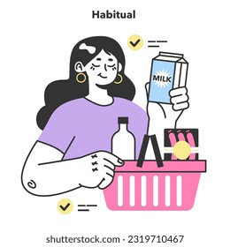 Habitual consumer behavior. Purchase habit. Mind psychology, costumer choose, buy and use same product or service. Marketing strategy building, commerce campaign. Flat Vector Illustration