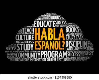 Habla Espanol? (Speak Spanish?) word cloud, education business concept