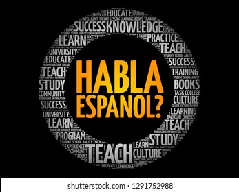 Habla Espanol? (Speak Spanish?) word cloud, education business concept