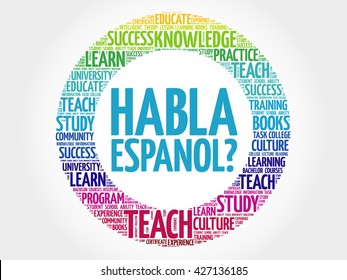 Habla Espanol? (Speak Spanish?) word cloud, education business concept