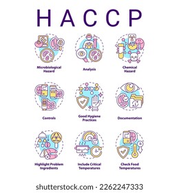 HACC concept icons set. Risk prevention. Hazard analysis critical control point idea thin line color illustrations. Isolated symbols. Editable stroke. Roboto-Medium, Myriad Pro-Bold fonts used