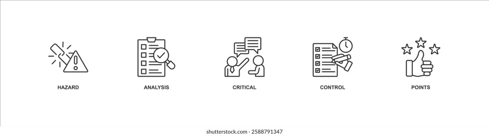 Haccp banner web icon sheet vector illustration concept with icon of hazard, analysis, critical, control, points