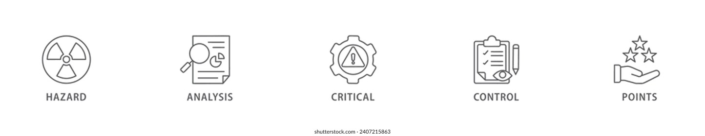 HACCP banner web icon vector illustration concept for hazard analysis and critical control points acronym in food safety management system