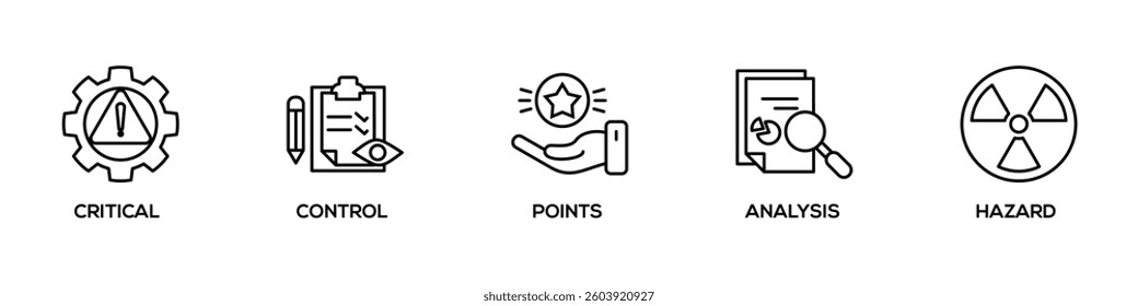 HACCP banner web icon vector illustration concept for hazard analysis and critical control points acronym in food safety management system	