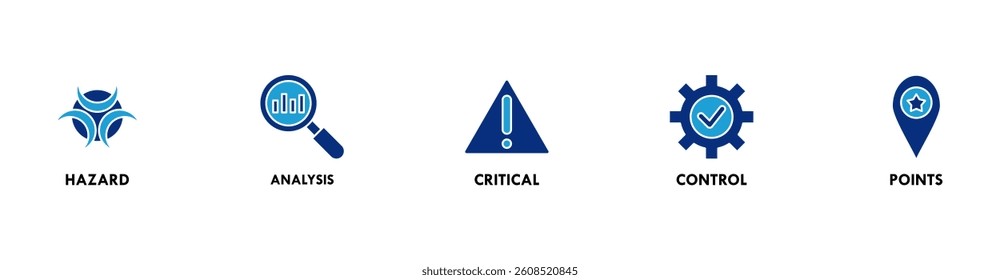 HACCP banner web icon vector illustration concept for hazard analysis and critical control points acronym in food safety management system
