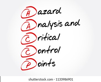 HACCP Hazard analysis and critical control points - systematic preventive approach to food safety from biological, chemical, and physical hazards in production processes, acronym text concept