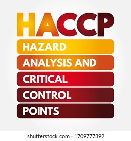 HACCP - Akronym für Gefahrenanalyse und kritische Kontrollpunkte, Concept-Hintergrund