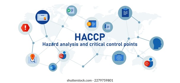 HACCP Hazard analysis and critical control points systematic preventive approach to food safety