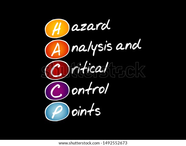 Haccp Hazard Analysis Critical Control Points Stock Vector (Royalty ...