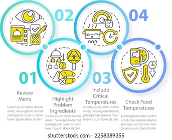 HACCP sobre la plantilla infográfica de círculo de práctica. Análisis de riesgos. Visualización de datos con 4 pasos. Gráfico de información de la línea de tiempo. Diseño de flujo de trabajo con iconos de línea. Se usa una infinidad de tipos de letra Pro-Regular