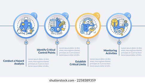 HACCP principles circle infographic template. Risks reducing. Data visualization with 4 steps. Editable timeline info chart. Workflow layout with line icons. Lato-Bold, Regular fonts used