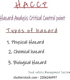 HACCP And Types Of Hazard Is A Part Of Food Safety Management System.